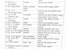 32 ಶಾಸಕರಿಗೆ ನಿಗಮ ಮಂಡಳಿ ಅಧ್ಯಕ್ಷ ಸ್ಥಾನ ನೀಡಿ ಸರ್ಕಾರ ಆದೇಶ